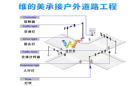 交通信号灯