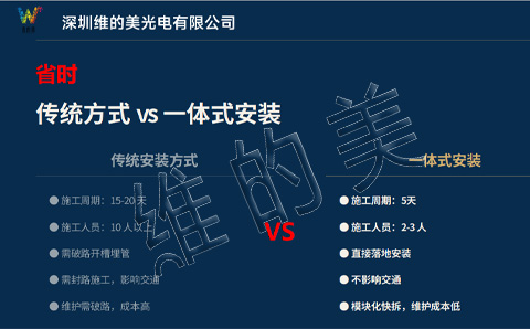 一体式智慧发光地砖安装优势.jpg