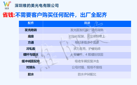 一体式智慧发光地砖安装优势2.jpg