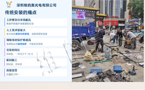 一体式智慧发光地砖安装优势8.jpg