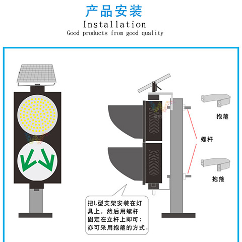 分道<a href=http://www.wdm88led.com/ target=_blank class=infotextkey>交通信号灯</a>安装示意图.jpg