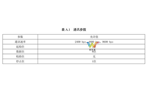 智能交通信号灯厂家直销