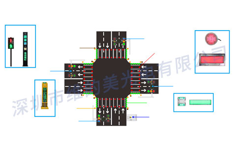 智能交通信号灯厂家直销