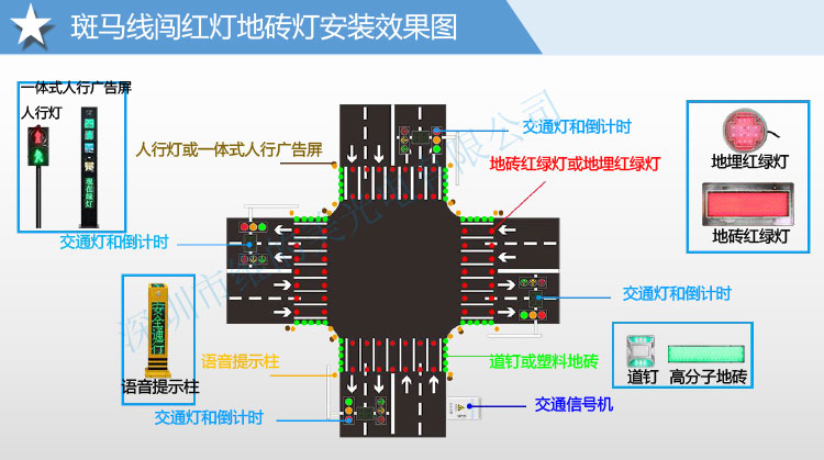 斑马线系统2.jpg