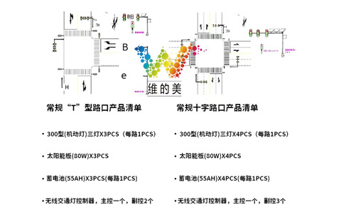 无线太阳能红绿灯.jpg