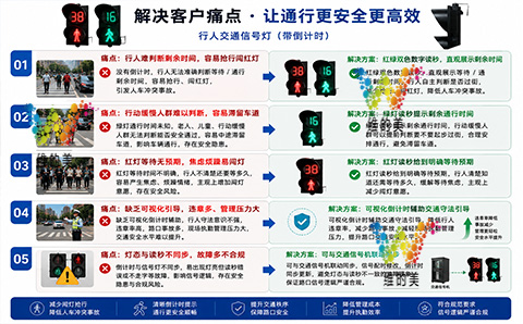 300型人行倒计时信号灯-1.jpg